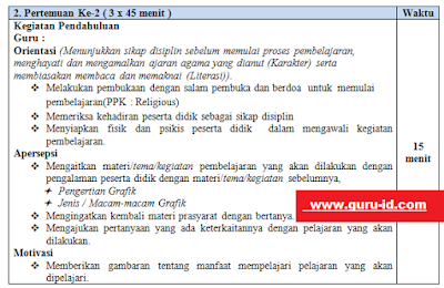gambar rpp bahasa indonesia perminatan kelas 10 revisi