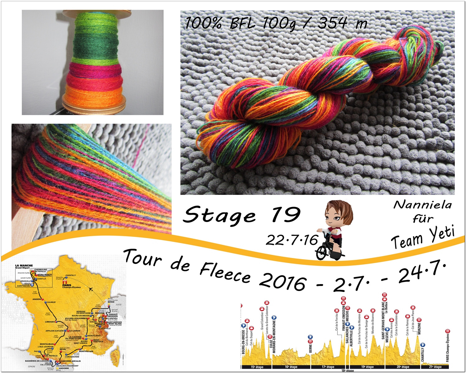 Manu's kleine Welt Tour de Fleece / 19. Etappe