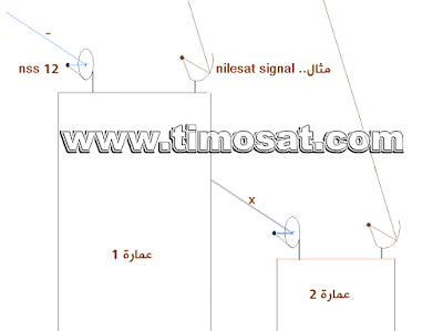 قمر ساتيلايت قمر ساتيلايت