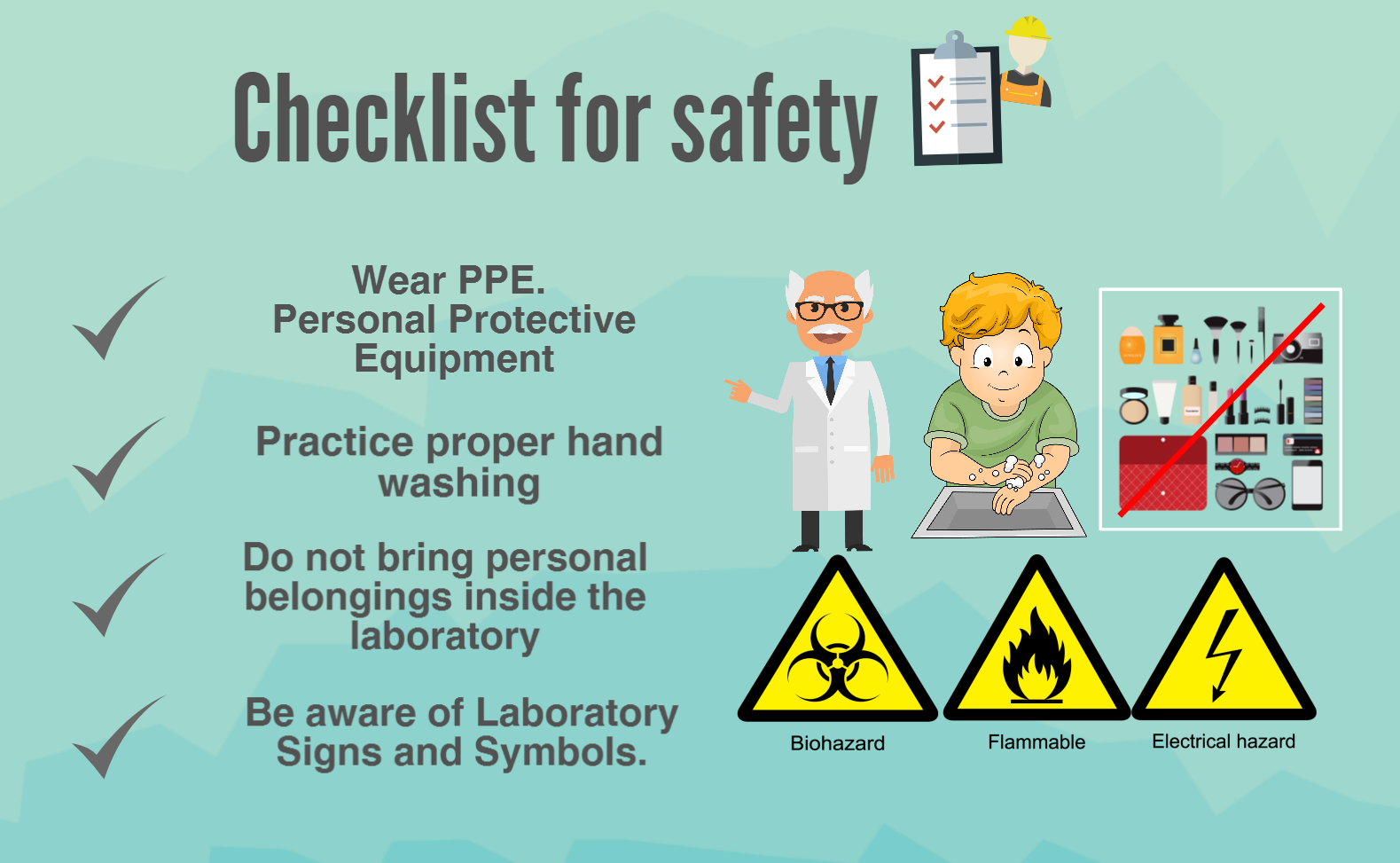 Let's talk about biosafety. Your Safety is Important