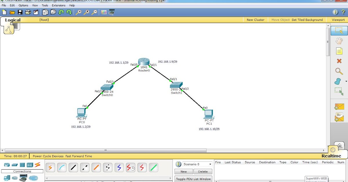 Internal Routing SUMBER PENGETAHUAN