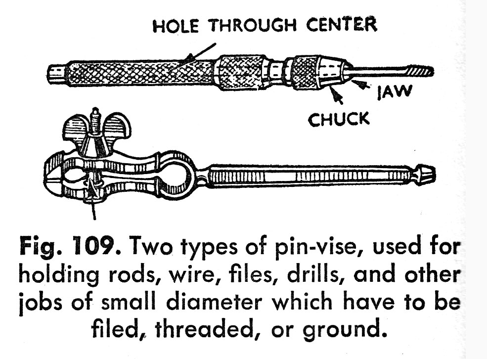 Progress is fine, but it's gone on for too long. One of my vices is