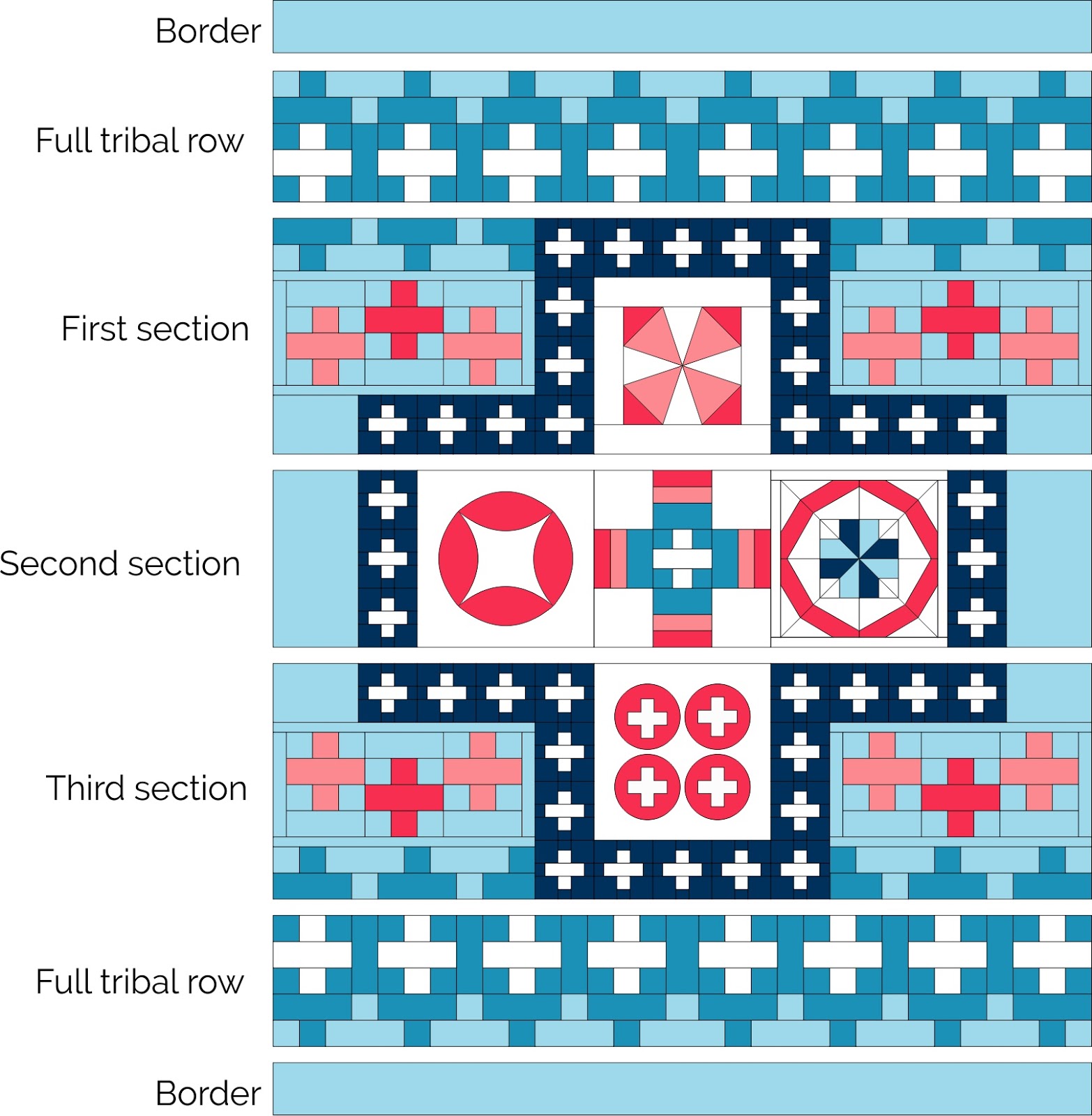 Meadow Mist Designs Modern Plus Sampler ++ Quilt Top Assembly