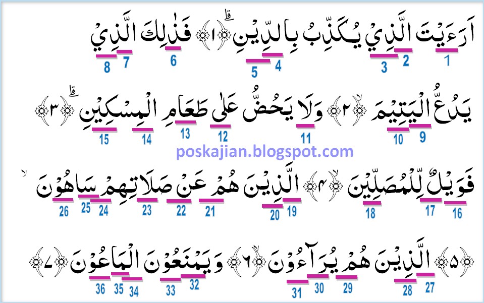 Hukum Tajwid Al Quran Surat Al Maun Ayat 1 7 Lengkap Latin