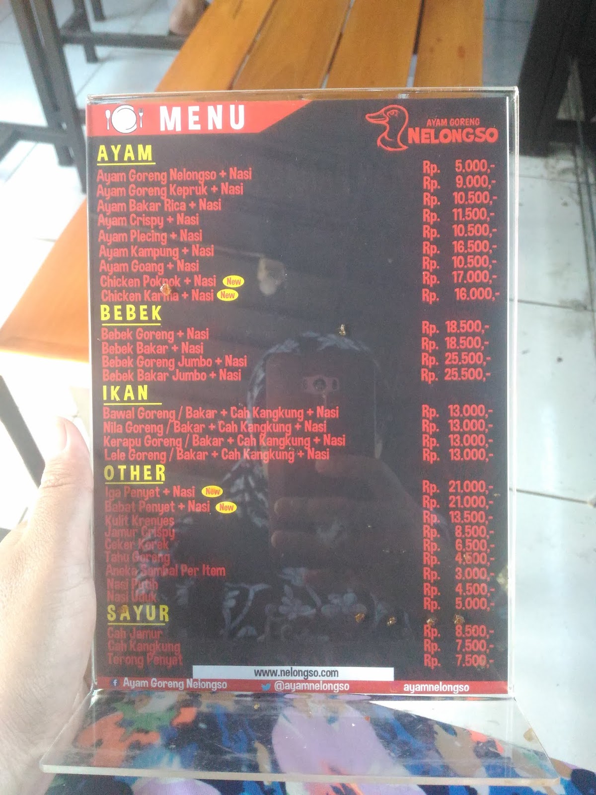 76 Gambar Ayam Nelongso Malang Terbaik 76 Gambar Ayam Nelongso Malang Terbaik