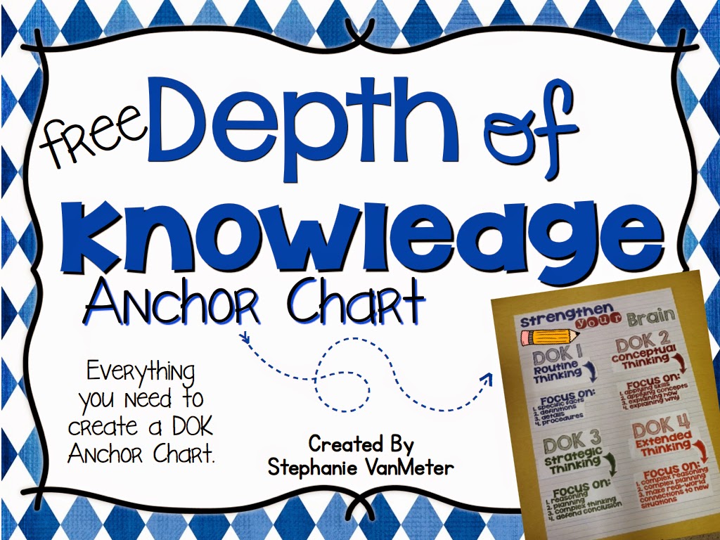 Primary Possibilities: Anchor Chart Freebies
