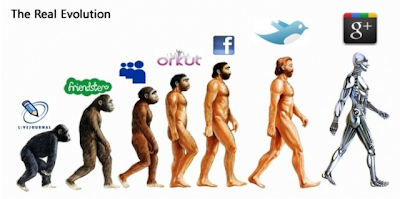 Imagen de la verdadera evolución
