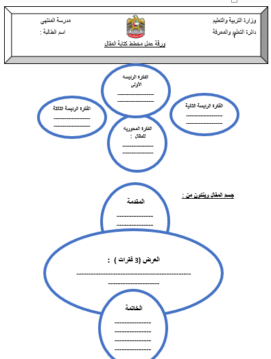 ورقة عمل مخطط كتابة المقال للصف العاشر في مادة اللغة العربية الفصل الثاني