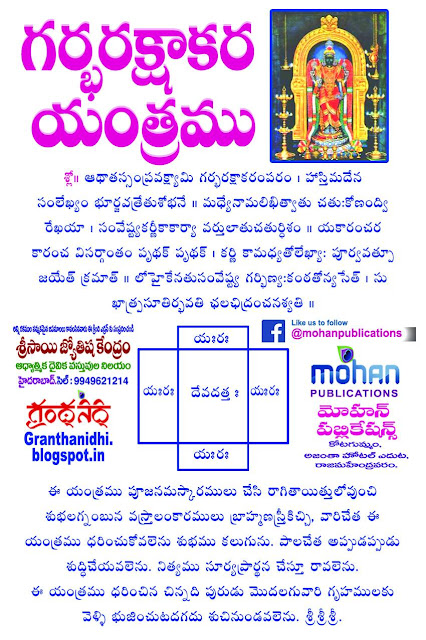 MohanPublications GRANTHANIDHI BHAKTIPUSTAKALU