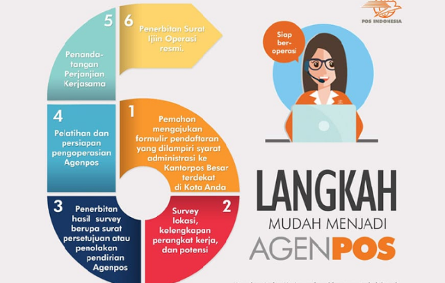 Image Result For Pulsa Murah Di Kuta Panjang Image Result For Pulsa Murah Di Kuta Panjang