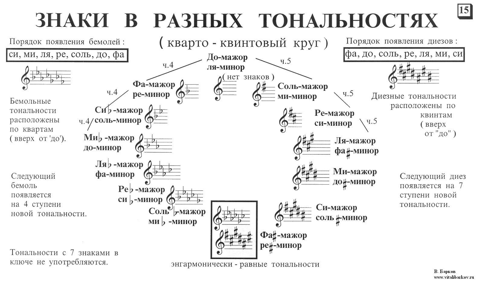 Займ онлайн без отказа с плохой кредитной историей на карту без проверок срочно взять Займ онлайн без отказа с плохой кредитной историей на карту без проверок срочно взять