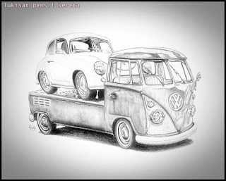 Lukisan Pensil: Kereta