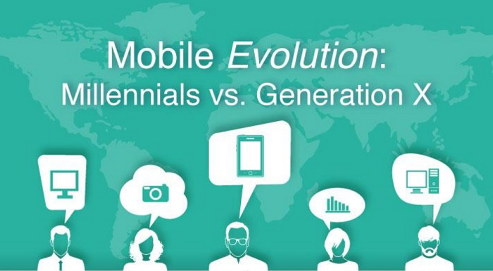 Mobile Evolution: Millennials vs. Generation X - infographic