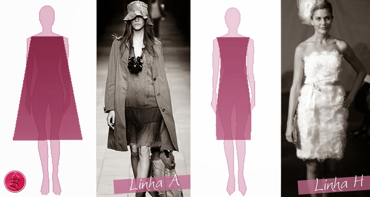 Moda Shape Moda entre Aspas: DIALETO DA MODA: SHAPE