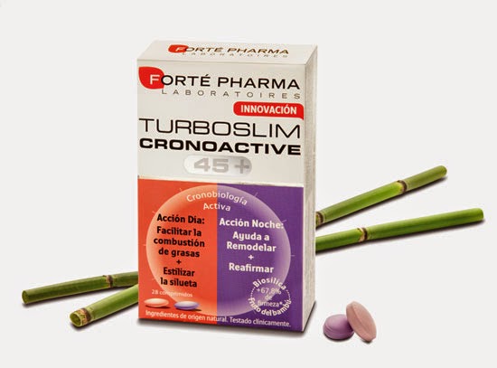 TurboSlim CronoActive de Forté Pharma