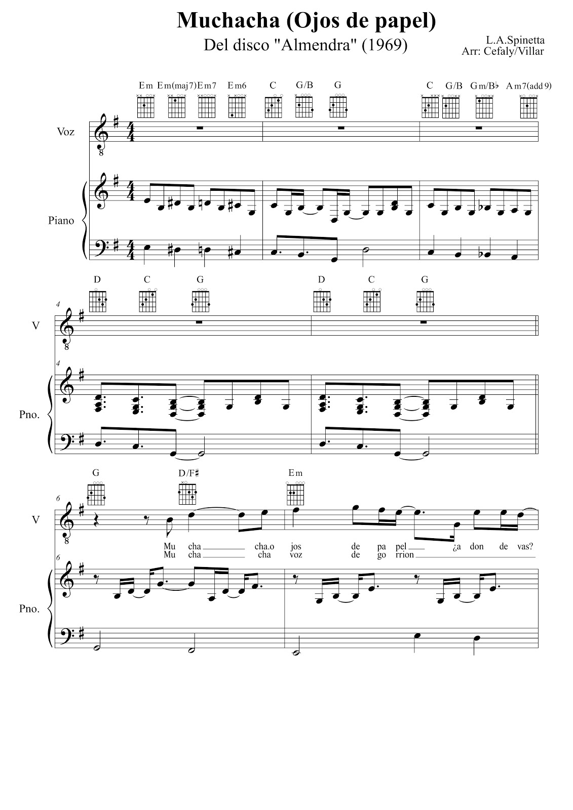 Muchacha (Ojos de Partitura piano/voz/guitarra