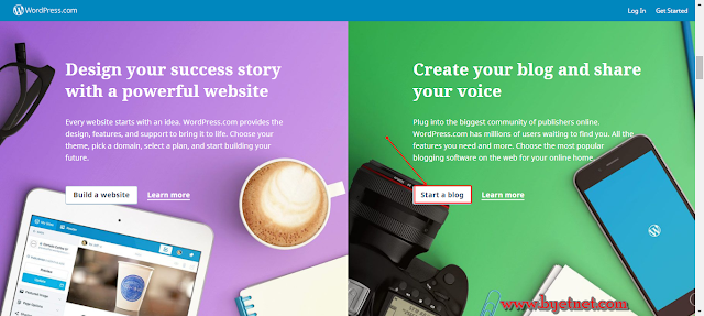 Wordpress Free Blog free-blog-banana