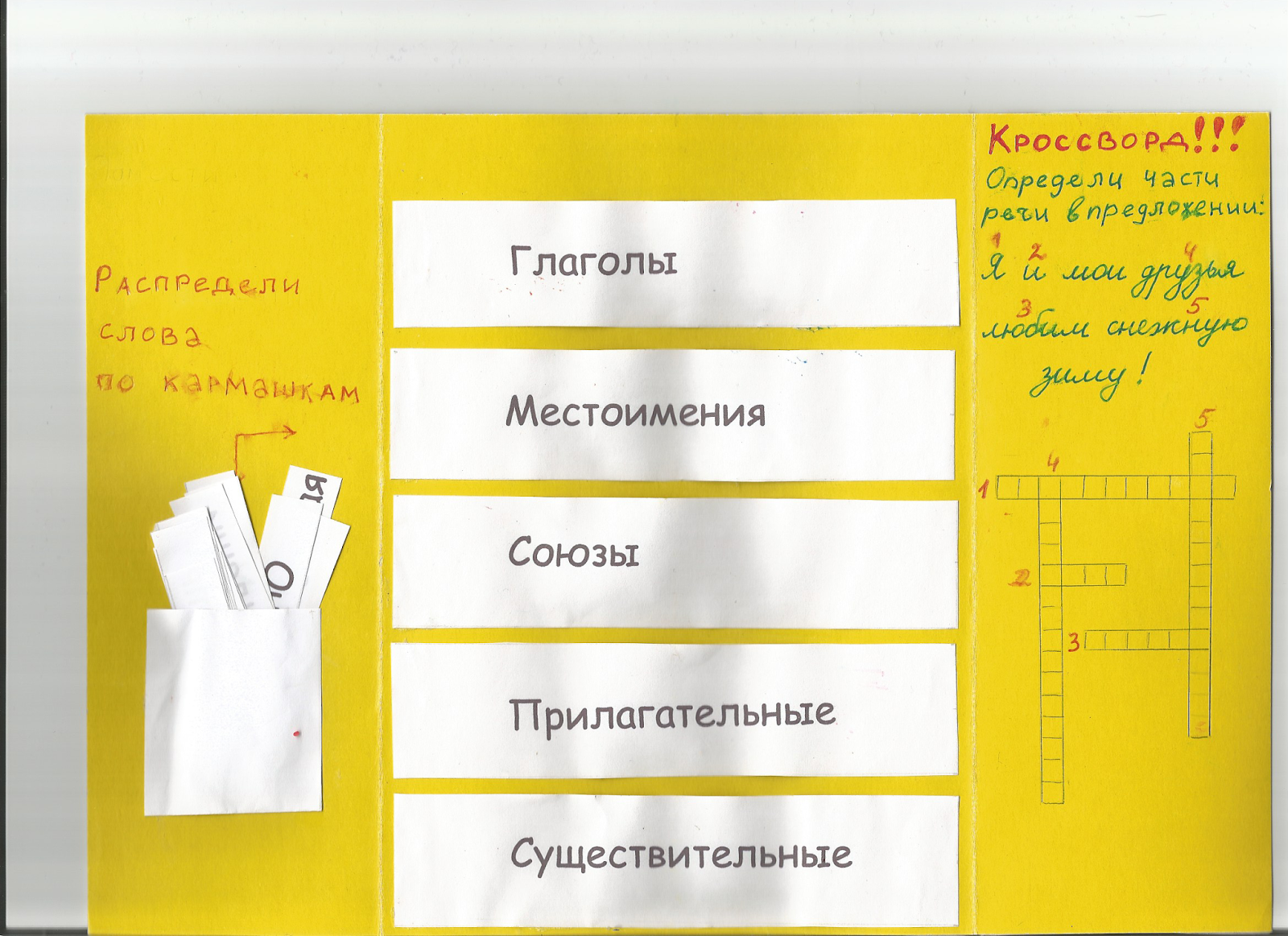 лэпбук домик. лэпбук своими руками для детского сада. лэпбук для учителя начальных классов. лэпбук название. лэпбук название.