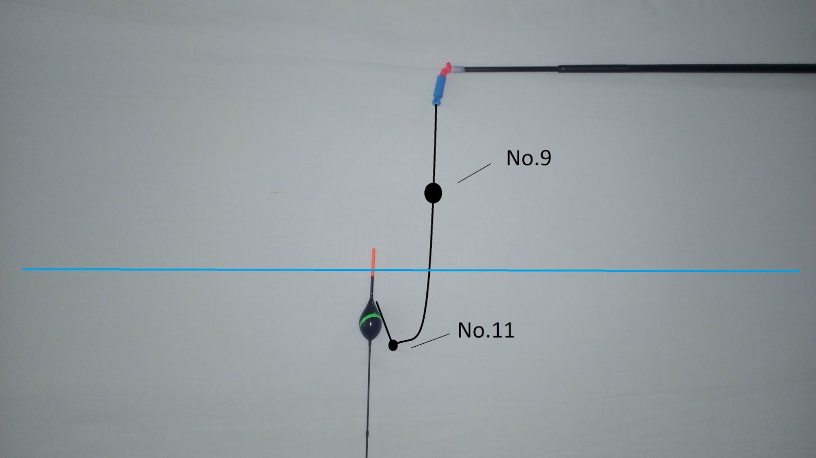 Simply Fishing, Fishing Simply Backshotting Pole Rigs