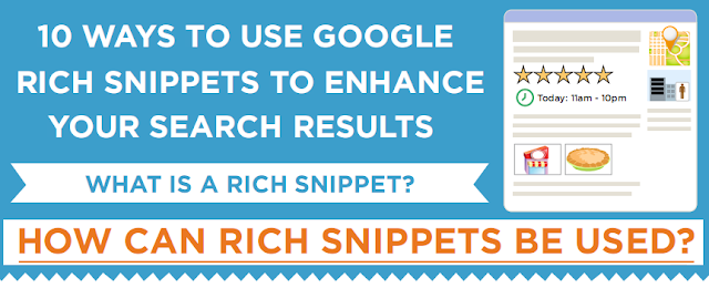 How To Use GOOGLE RICH SNIPPETS To Enhance Your Search Results