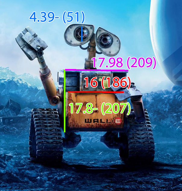 My Adventures With WALLE WALLE Dimensions