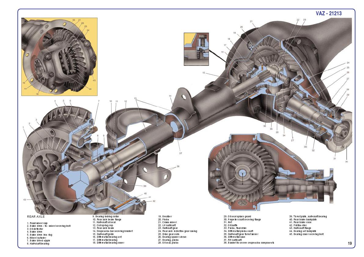 дифференциал переднего моста нива 21213. ваз 2121 нива передний редуктор. задний мост нива 21213. редуктор переднего моста ваз 2121 схема. дифференциал переднего моста нива 21213.