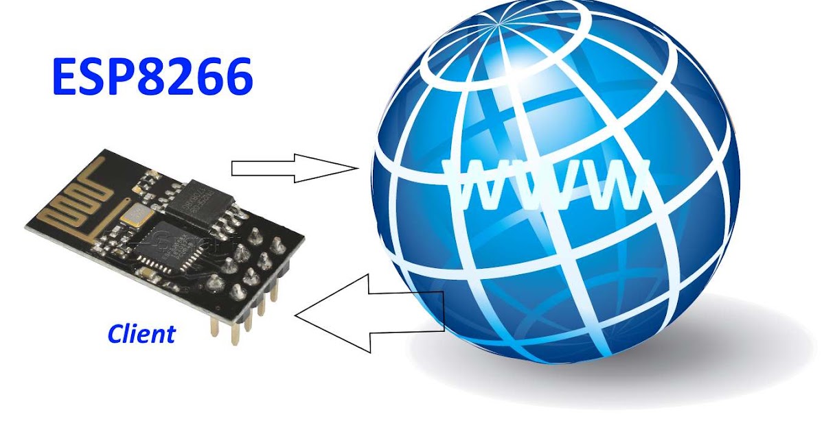 ESP8266 as an HTTP client