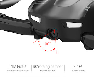 Spesifikasi Drone Syma Z1 - OmahDrones 