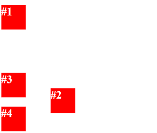 Posicionamiento con CSS
