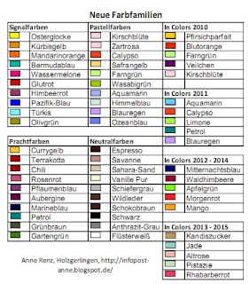 Infopost - Kreativ mit Stempel!: Juni 2013