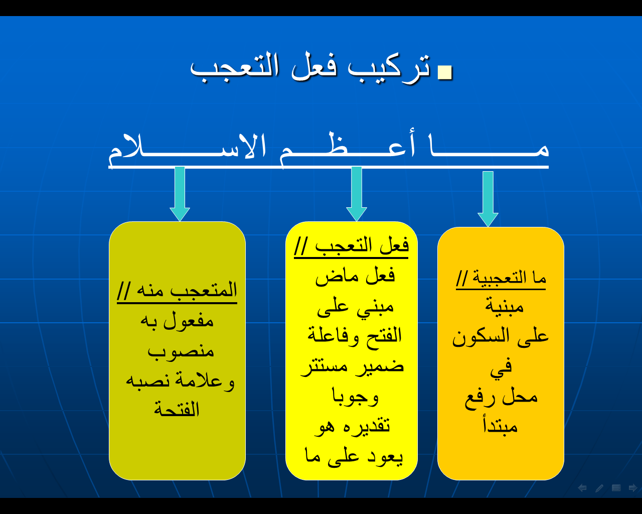 تحميل اغنية 3 دقات