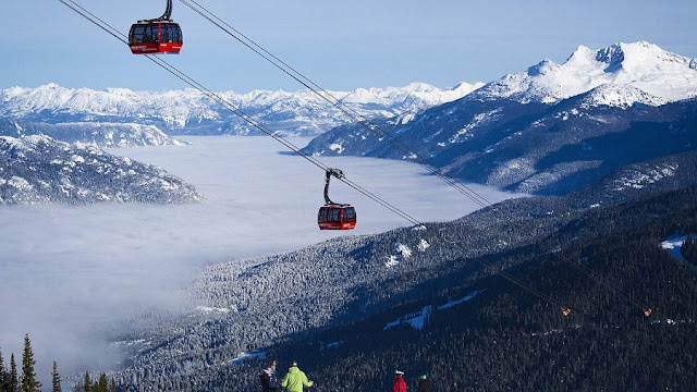 Fuso horário em Whistler x Brasil Fuso horário em Whistler x Brasil