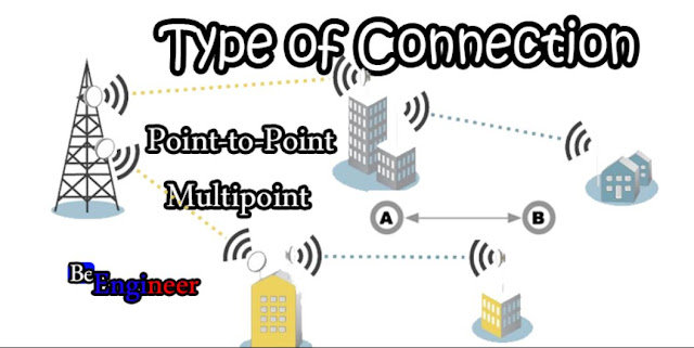  Type of Connection
