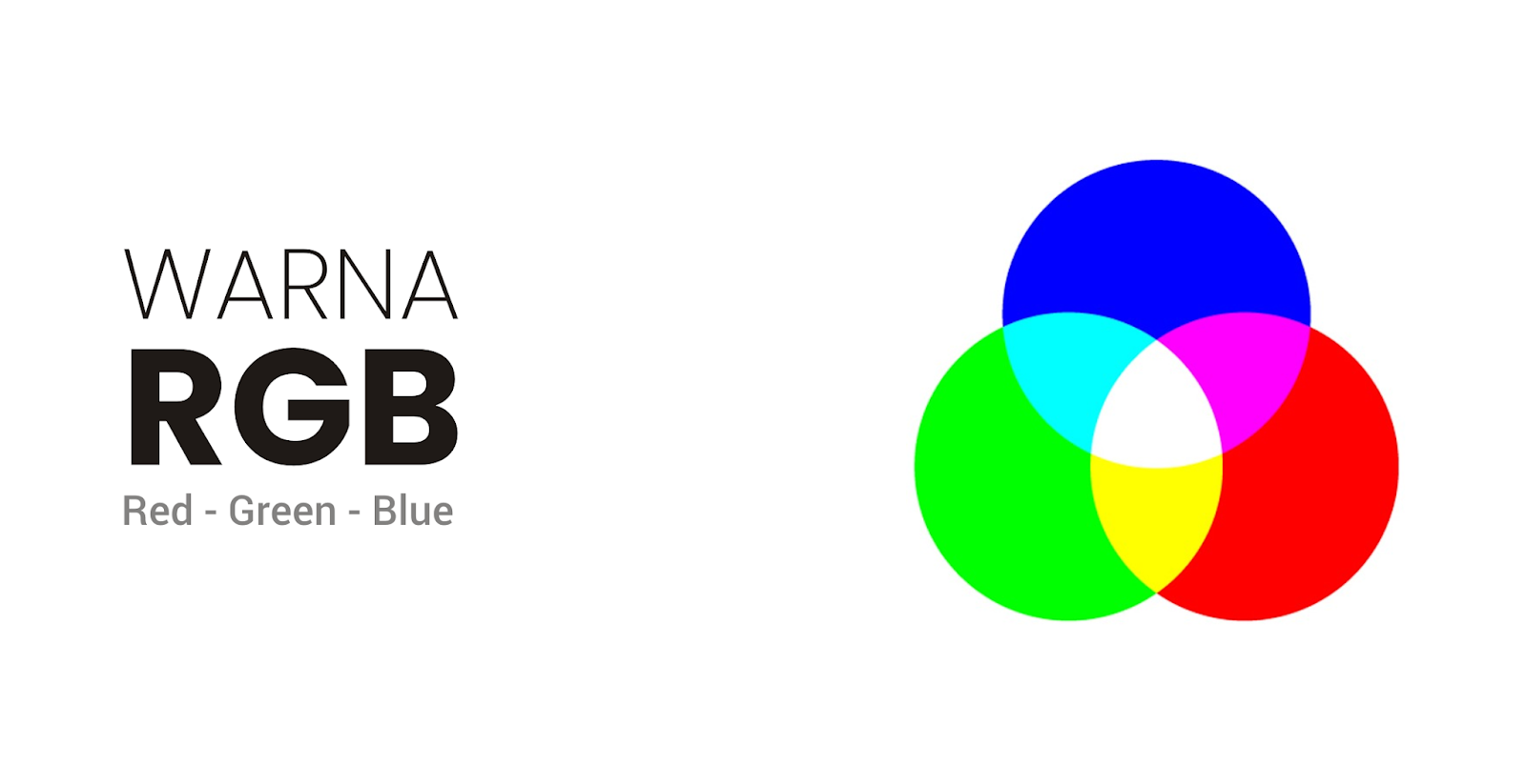 Mengenal Warna Rgb Dan Warna Cmyk Jvmiyo Blog