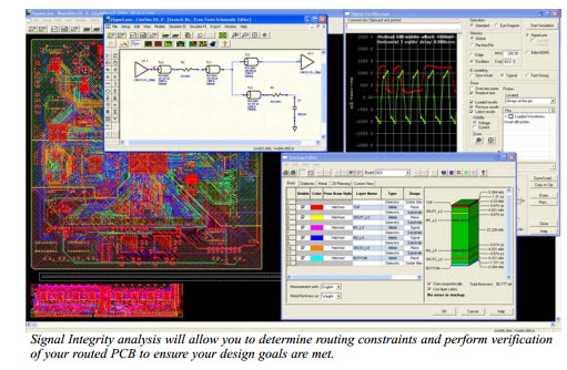 PCB Design using Mentor Graphics PADS: PADS PCB Design Solutions: The