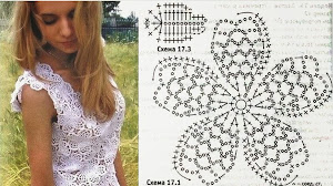 Patrones de vestido de encaje al crochet - diseño sencillo