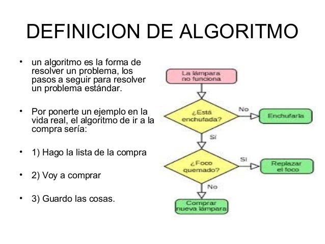 Opción comparar la base de datos de texto esperado o binario