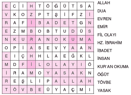 5. Sınıf İlke Yayınları Din Kültürü Ders Kitabı 81. Sayfa Cevapları 4.Ünite Değerlendirme 5. Sınıf İlke Yayınları Din Kültürü Ders Kitabı 81. Sayfa Cevapları 4.Ünite Değerlendirme