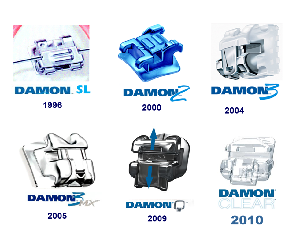 ORTOCEL Evolución del bracket DAMON.