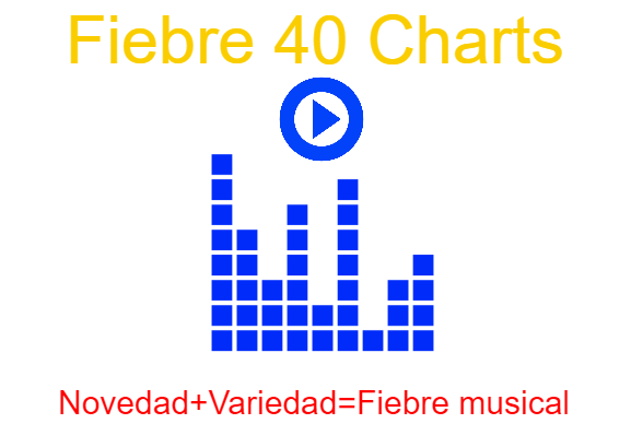 Fiebre 40 Charts