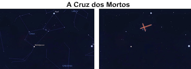 WIRAR KAMY (Tenetehara) – Constelação A Cruz dos Mortos-2