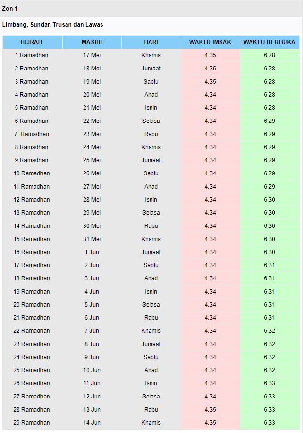 JADUAL WAKTU SOLAT KUCHING 2014 PDF