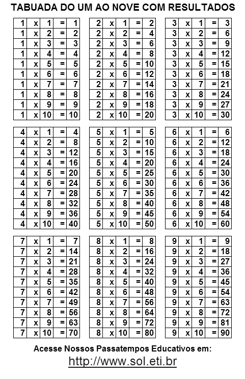 Tabuada para Completar Da Adição PDF - Formato A4