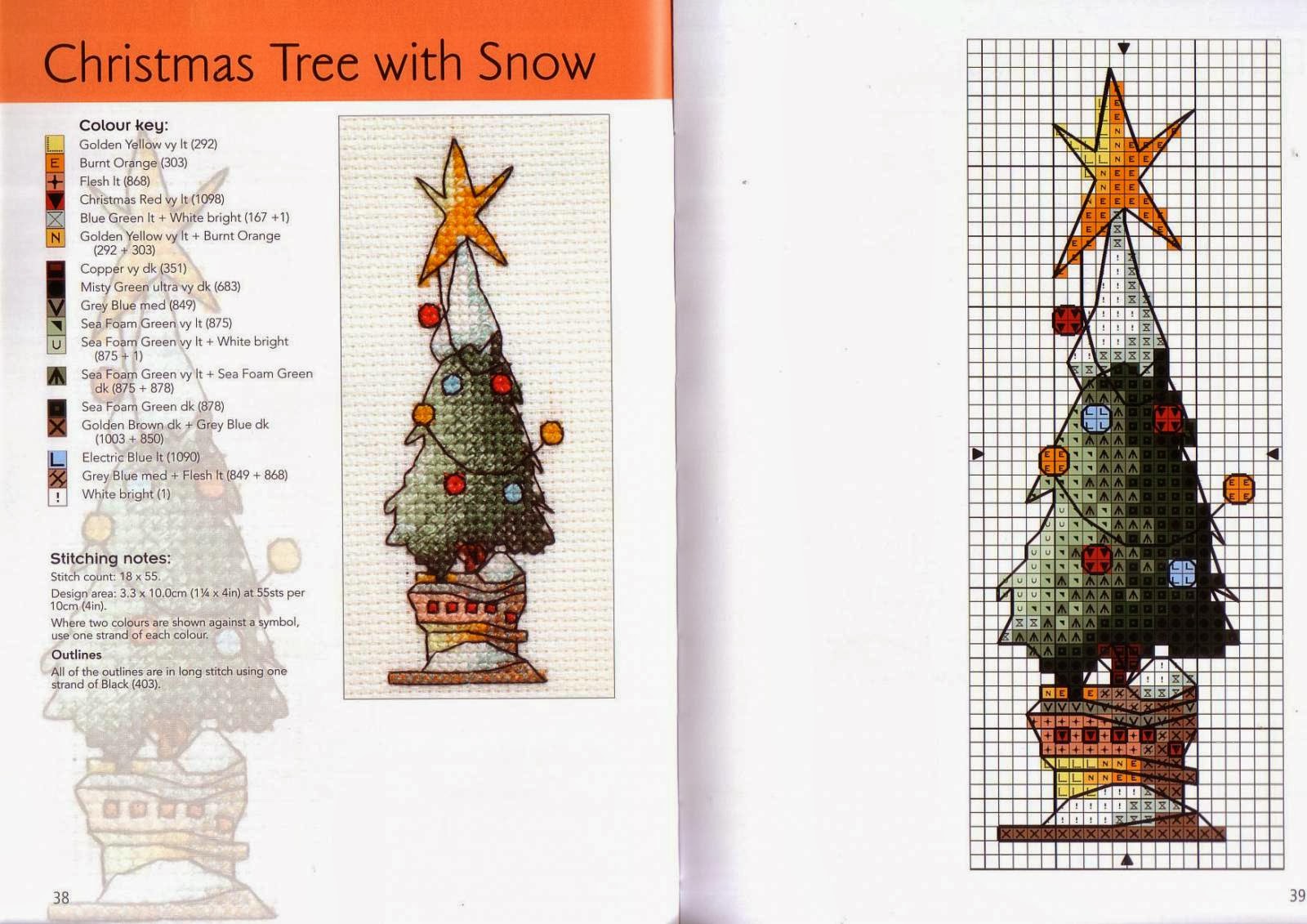 Rukodelnie_zametki MICHAEL POWELL.MINI CROSS STITCH