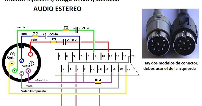 Imagen