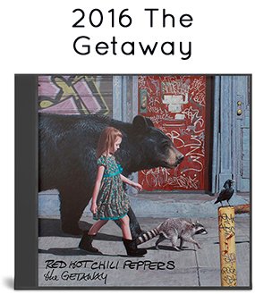 2016 The Getaway 2016 The Getaway
