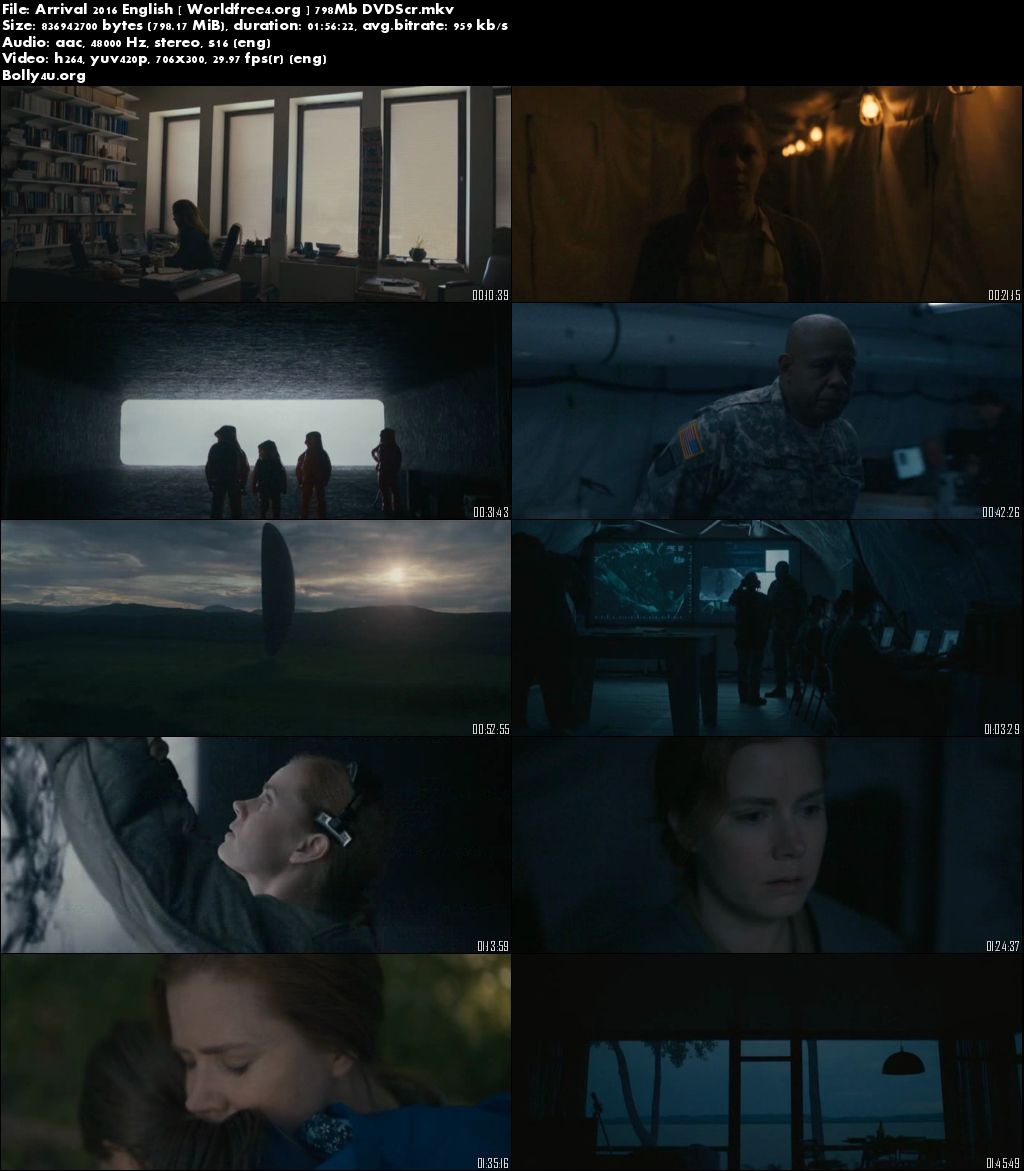 Arrival 2016 DVDScr English 800Mb X264 Download