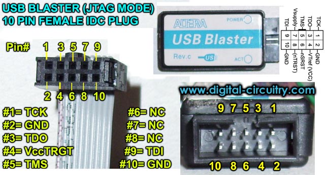 usb blaster pin assignment