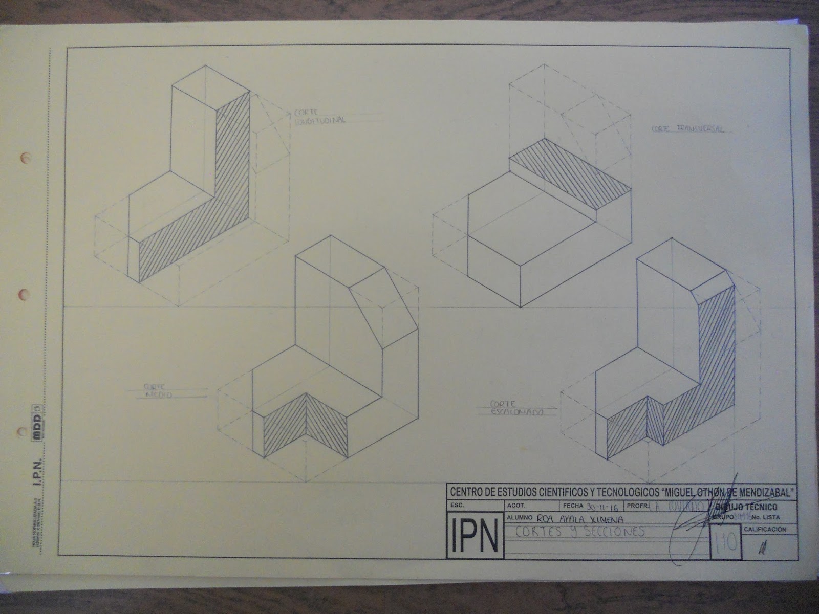 Cortes En Dibujo Técnico Nuestra Inspiración