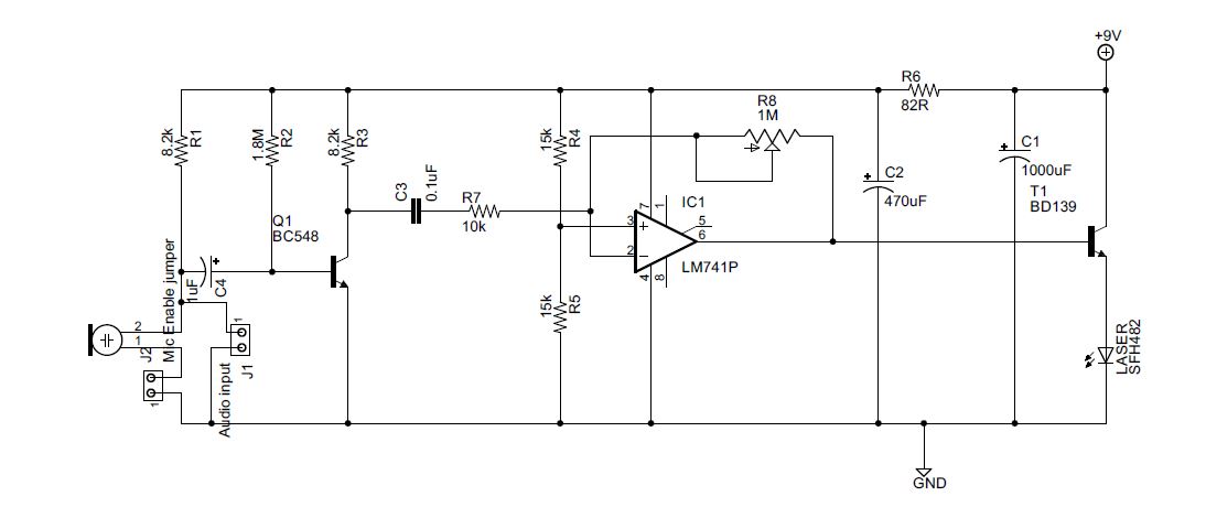 Let's Get Creative: Laser/ LED Audio transmitter and Reciever